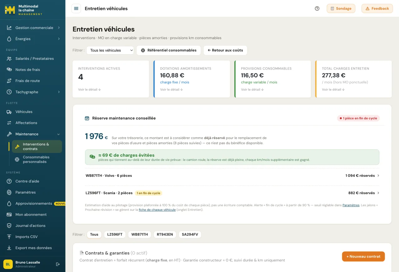Carnet d'entretien, jalons de révision et réserve de renouvellement